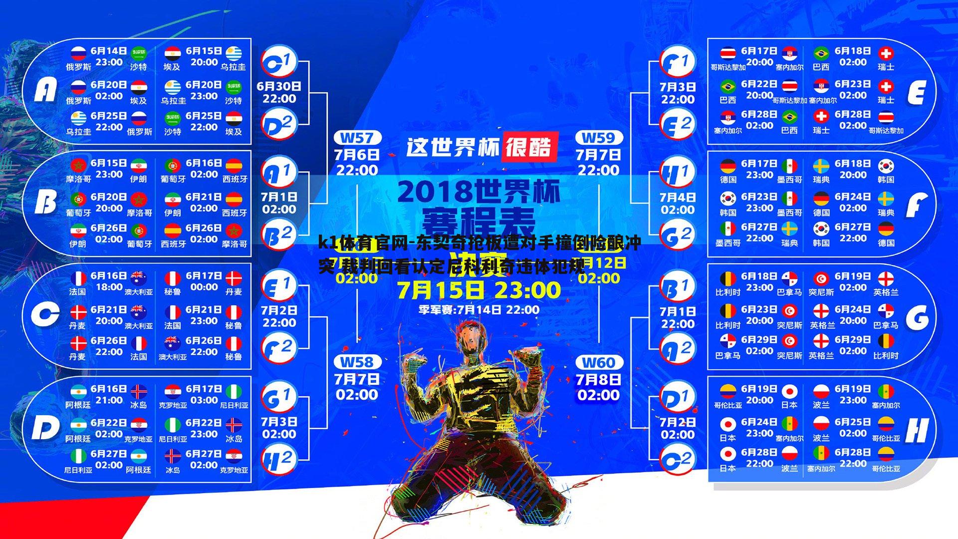 东契奇抢板遭对手撞倒险酿冲突 裁判回看认定尼科利奇违体犯规